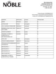 147QPNBOILOUT2_147QPNBOILOUT2 ING List.pdf