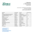Ingredient Sheet