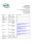 148FRESHSTRT & 999FRESHSTRT Ingredient List
