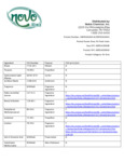 148FRSHLINEN & 999FRSHLINEN Ingredient List