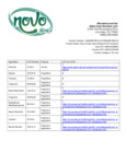148NMPURECLN & 999NMPURECLN Ingredient List