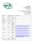 148SPRNGSHWR & 999SPRNGSHWR Ingredient List
