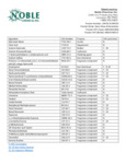 Ingredient Sheet