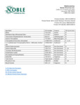 Ingredient Sheet