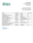 Ingredient Sheet