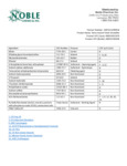 Ingredient Sheet