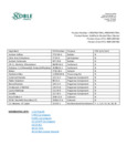149QPNEUTRAL Ingredient List