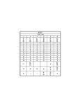 1601 Band Layout