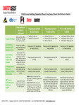16_Plastic Bath Waste Outlets_LEEDGREEN_001.pdf