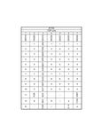 1702 Band Layout