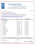 17031_CE Master of Mixes syrup EXP 02.28.2027.pdf
