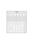 1709 Band Layout