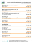 17263_Butternut Mountain Farm.pdf