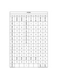 1856 Band Layout