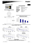 Energizer_199EN95_Product Data Sheet
