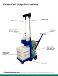 2017-Kaizen-Cart-Instructions