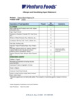 Allergen checklist for 20235