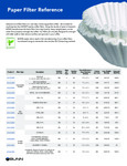 234201200000 Filter Guide