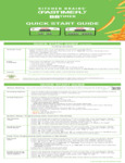 254BB4 Kitchen Brains BB4 and BB8 Timer Manual 254BB4 Kitchen Brains BB4 and BB8 Timer Manual