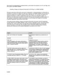 Noble Chemical's Spanish SDS
