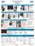 Giles Ventless Fryer Hood Cleaning & Troubleshooting Giles Ventless Fryer Hood Cleaning & Troubleshooting
