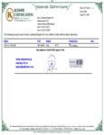 Callebaut Kosher Certificate