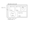 compartment dimensions