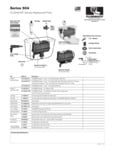 504 replacement parts