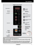 Quick Start Guide  - Countertops Manual
