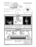 Instructions