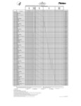 6000 and 7500 NIOSH Approval Label