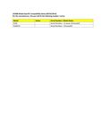 Compatibility Notes