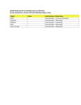 Compatibility Notes