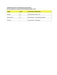 Compatibility Notes