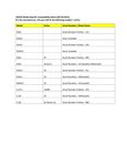Compatibility Notes
