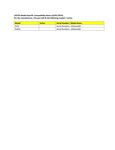 Compatibility Notes