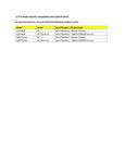 Compatibility Notes