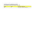 Compatibility Notes Compatibility Notes