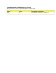Compatibility Notes