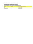 Compatibility Notes