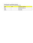 Compatibility Notes