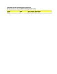 Compatibility Notes