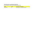 Compatibility Notes Compatibility Notes