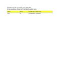 Compatibility Notes
