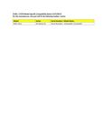 Compatibility Notes