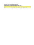 Compatibility Notes
