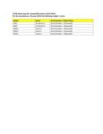 Compatibility Notes