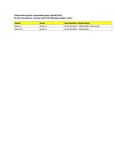 Compatibility Notes