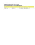 Compatibility Notes Compatibility Notes