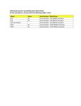 Compatibility Notes